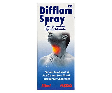 Difflam Spray – 365pharmacist